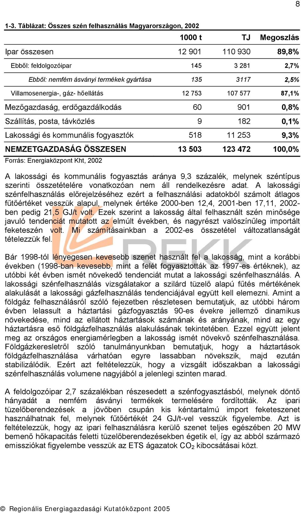 2,5% Villamosenergia-, gáz- hőellátás 12 753 107 577 87,1% Mezőgazdaság, erdőgazdálkodás 60 901 0,8% Szállítás, posta, távközlés 9 182 0,1% Lakossági és kommunális fogyasztók 518 11 253 9,3%