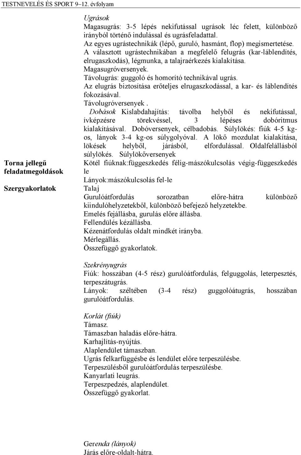 Magasugróversenyek. Távolugrás: guggoló és homorító technikával ugrás. Az elugrás biztosítása erőteljes elrugaszkodással, a kar- és láblendítés fokozásával. Távolugróversenyek.