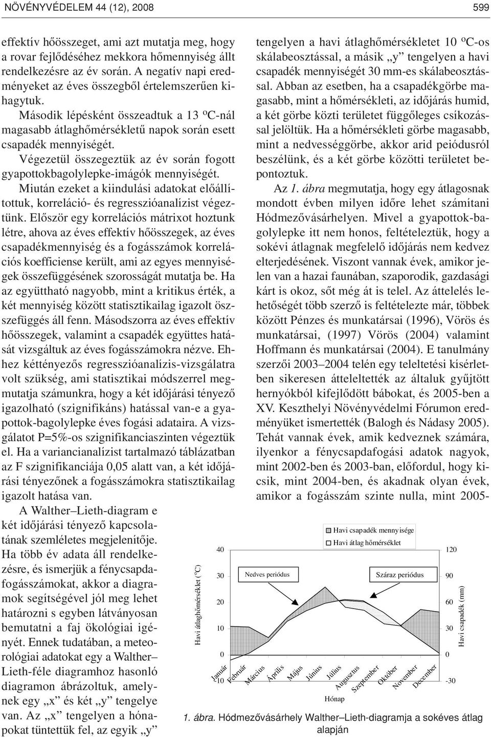 Végezetül összegeztük az év során fogott gyapottokbagolylepke-imágók mennyiségét. Miután ezeket a kiindulási adatokat elôállítottuk, korreláció- és regresszióanalízist végeztünk.