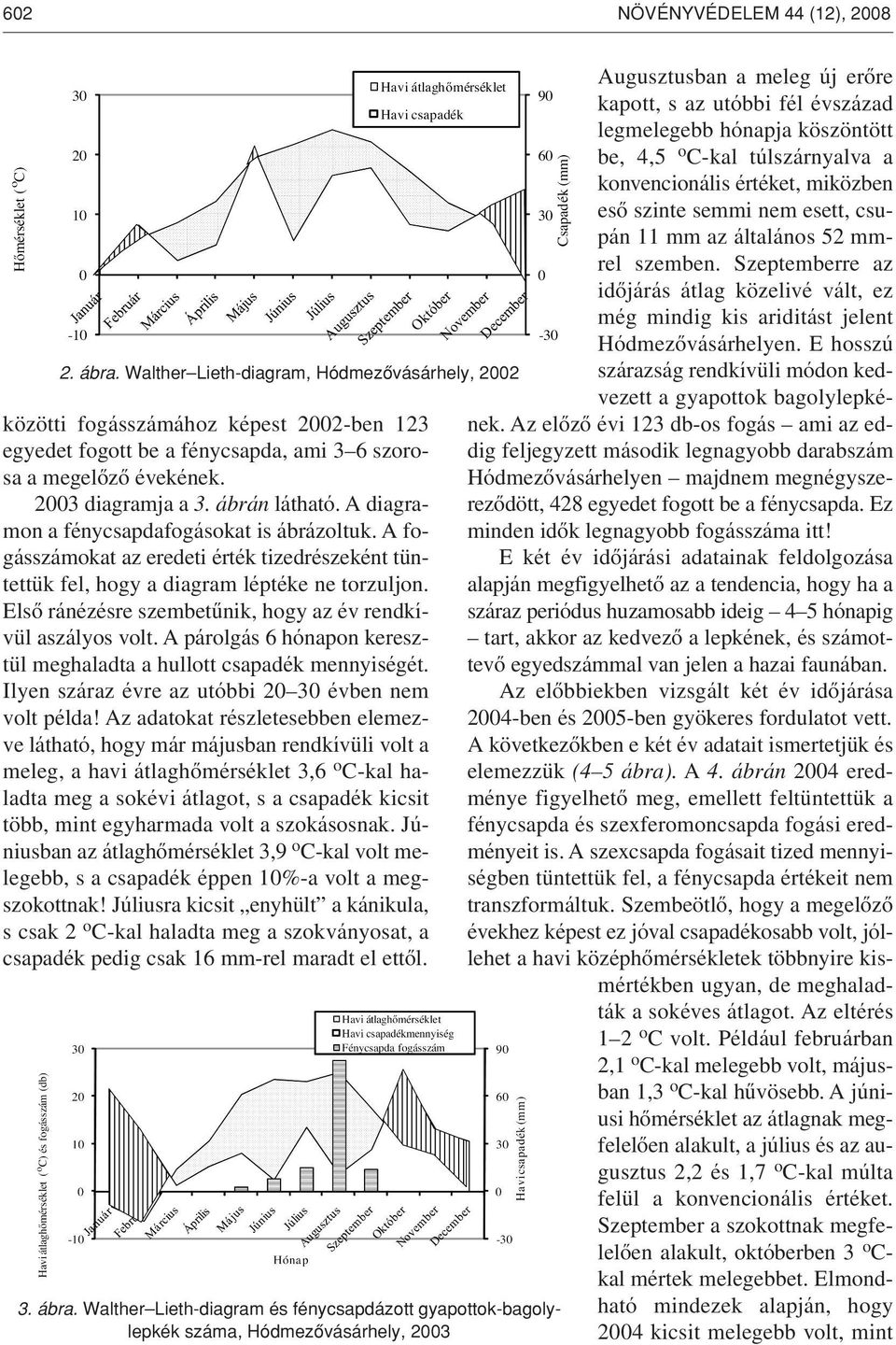 Elsô ránézésre szembetûnik, hogy az év rendkívül aszályos volt. A párolgás 6 hónapon keresztül meghaladta a hullott csapadék mennyiségét. Ilyen száraz évre az utóbbi 20 30 évben nem volt példa!
