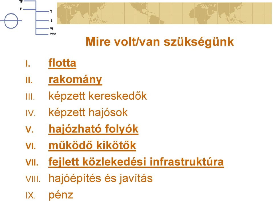 kereskedők képzett hajósok V. hajózható folyók VI.
