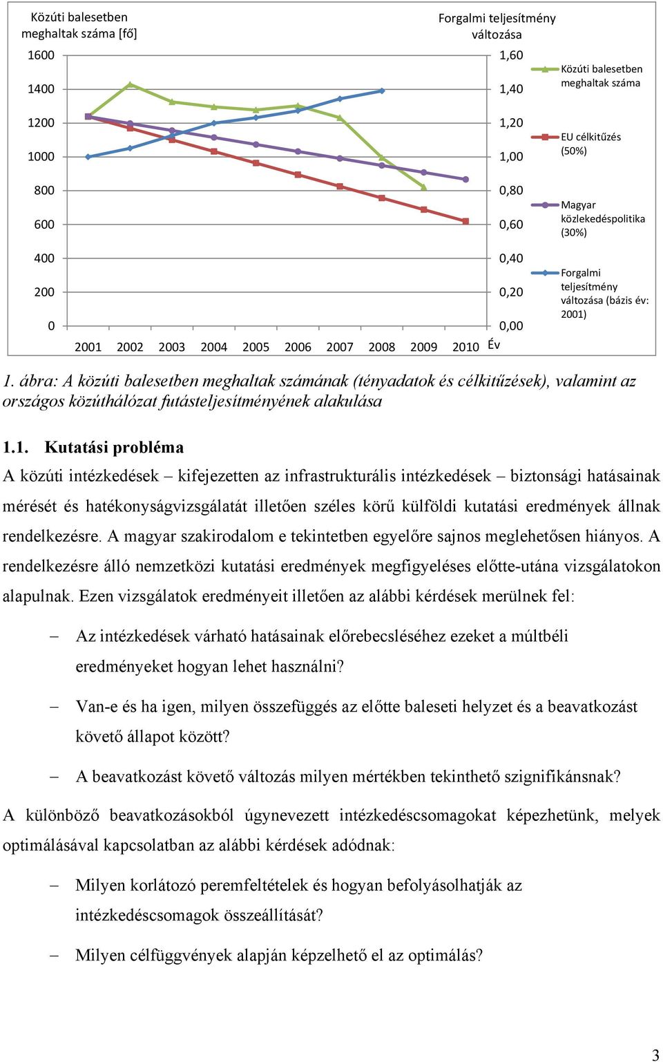 ábra: A közút balesetben meghaltak számának (tényadatok és célktűzések), valamnt az országos közúthálózat futásteljesítményének alakulása 1.