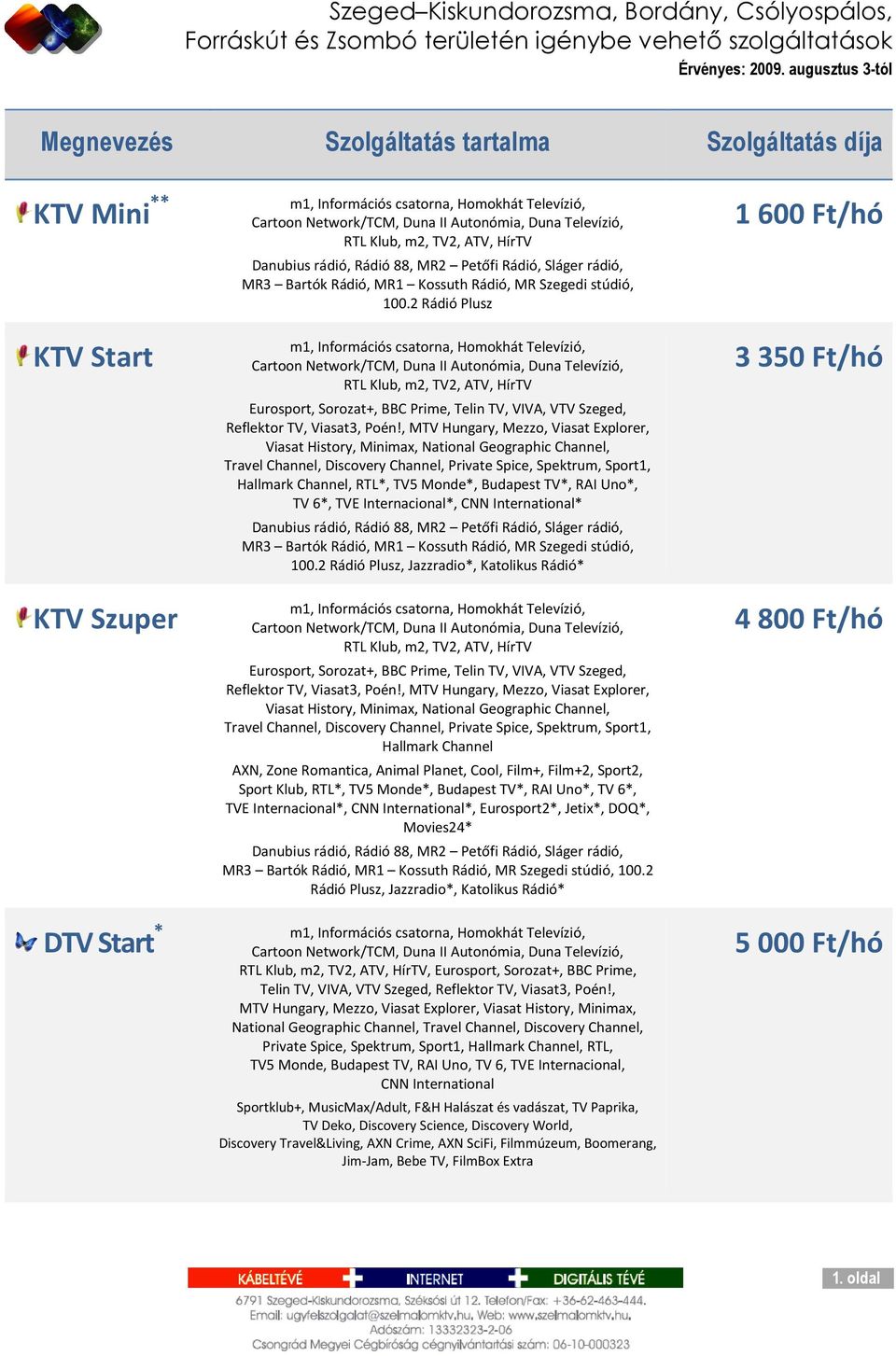 ,, Mezzo, Viasat Explorer, Viasat History, Minimax, National Geographic Channel, Travel Channel, Discovery Channel, Private Spice, Spektrum, Sport1,, RTL*, TV5 Monde*, Budapest TV*, RAI Uno*, TV 6*,