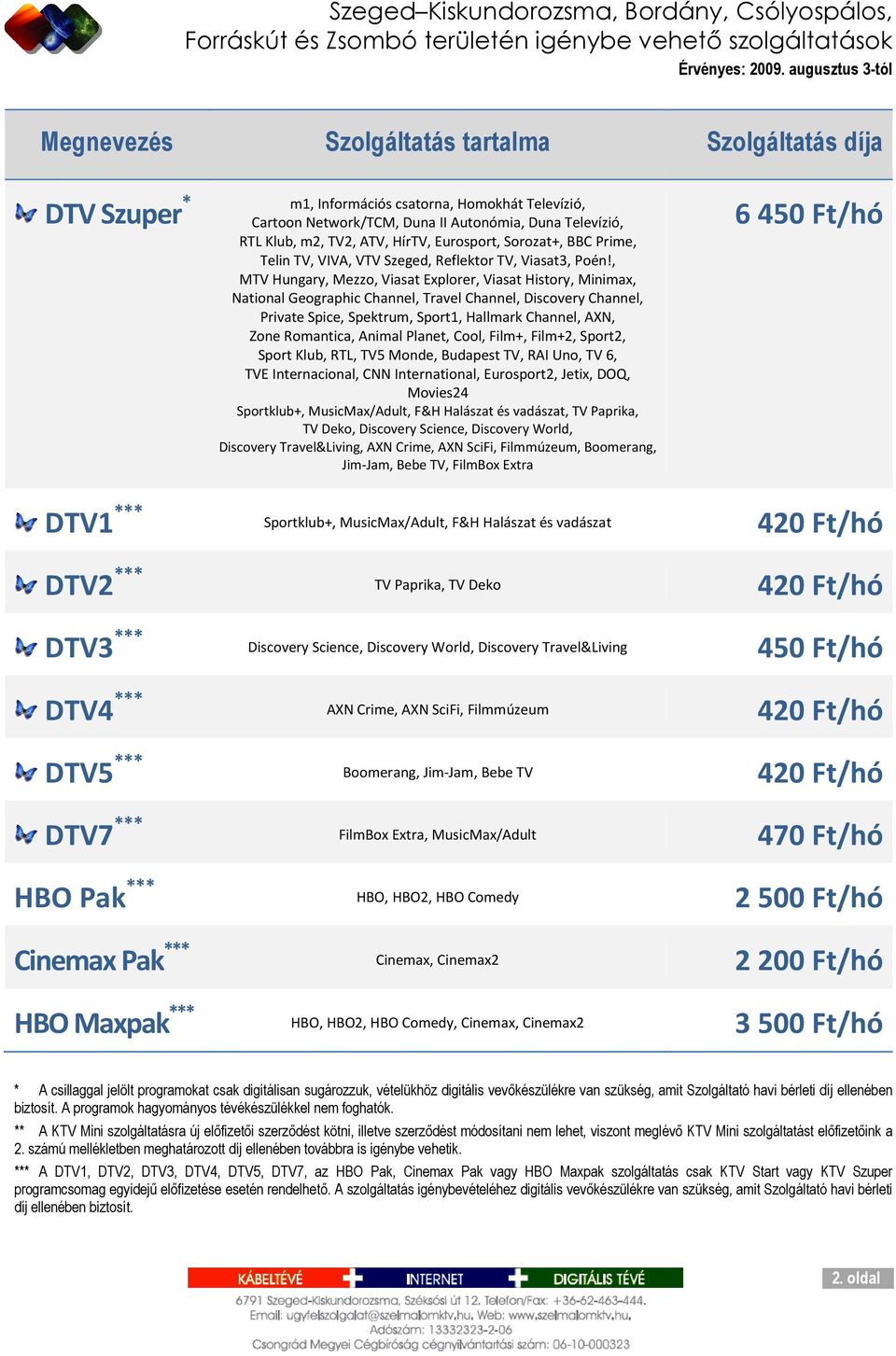 ,, Mezzo, Viasat Explorer, Viasat History, Minimax, National Geographic Channel, Travel Channel, Discovery Channel, Private Spice, Spektrum, Sport1,, AXN, Zone Romantica, Animal Planet, Cool, Film+,