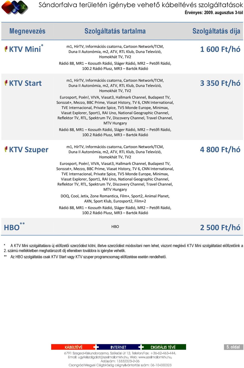 National Geographic Channel, Reflektor TV, RTL, Spektrum TV, Discovery Channel, Travel Channel, Eurosport, Poén!