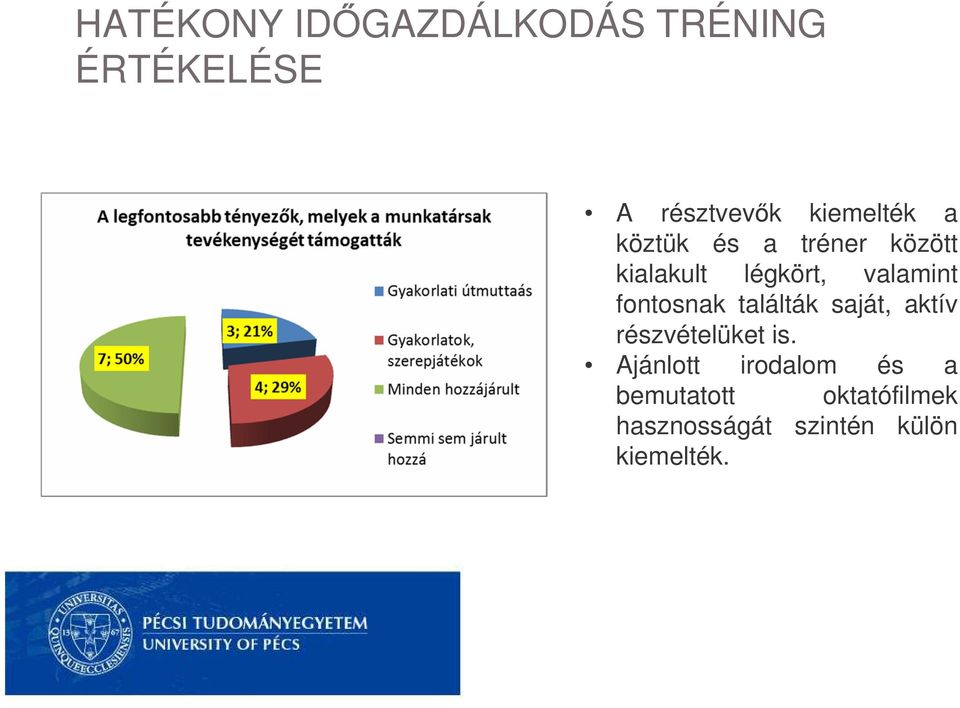 fontosnak találták saját, aktív részvételüket is.