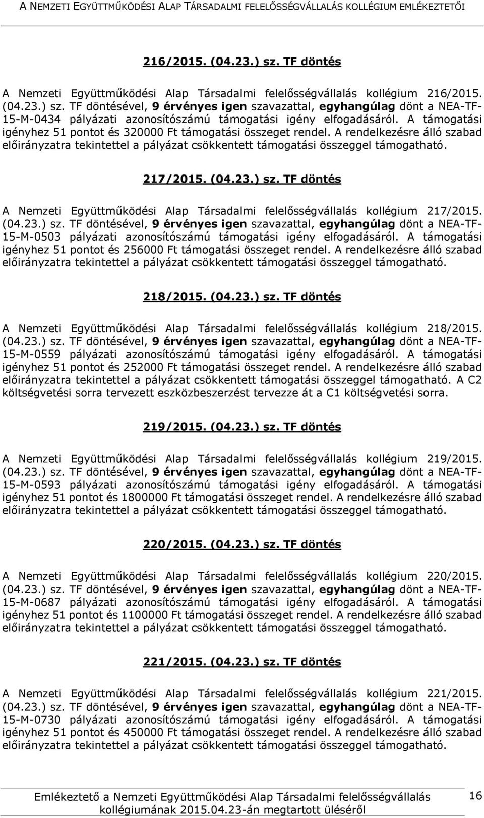 TF döntés A Nemzeti Együttműködési Alap Társadalmi felelősségvállalás kollégium 217/2015. 15-M-0503 pályázati azonosítószámú támogatási igény elfogadásáról.