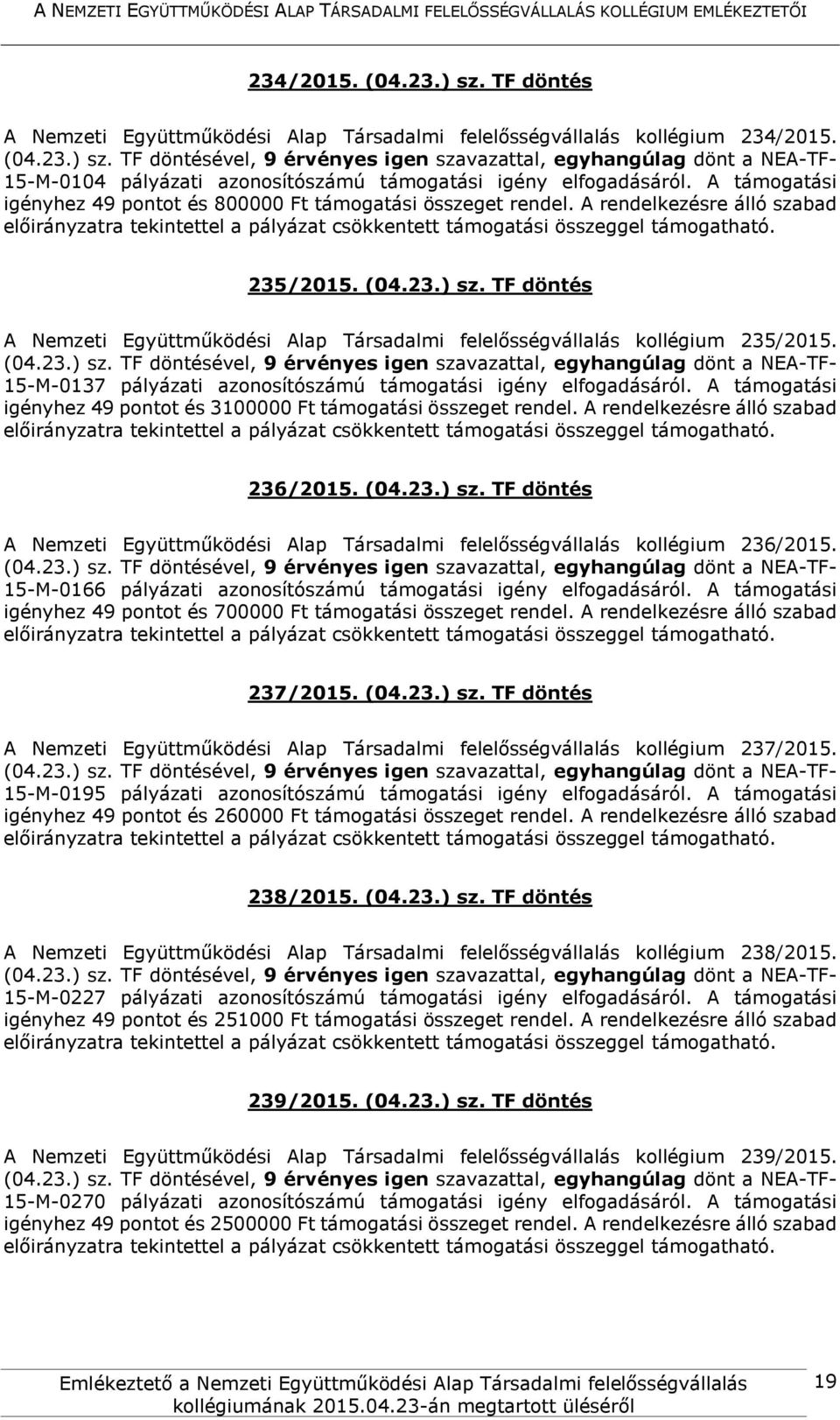 TF döntés A Nemzeti Együttműködési Alap Társadalmi felelősségvállalás kollégium 235/2015. 15-M-0137 pályázati azonosítószámú támogatási igény elfogadásáról.