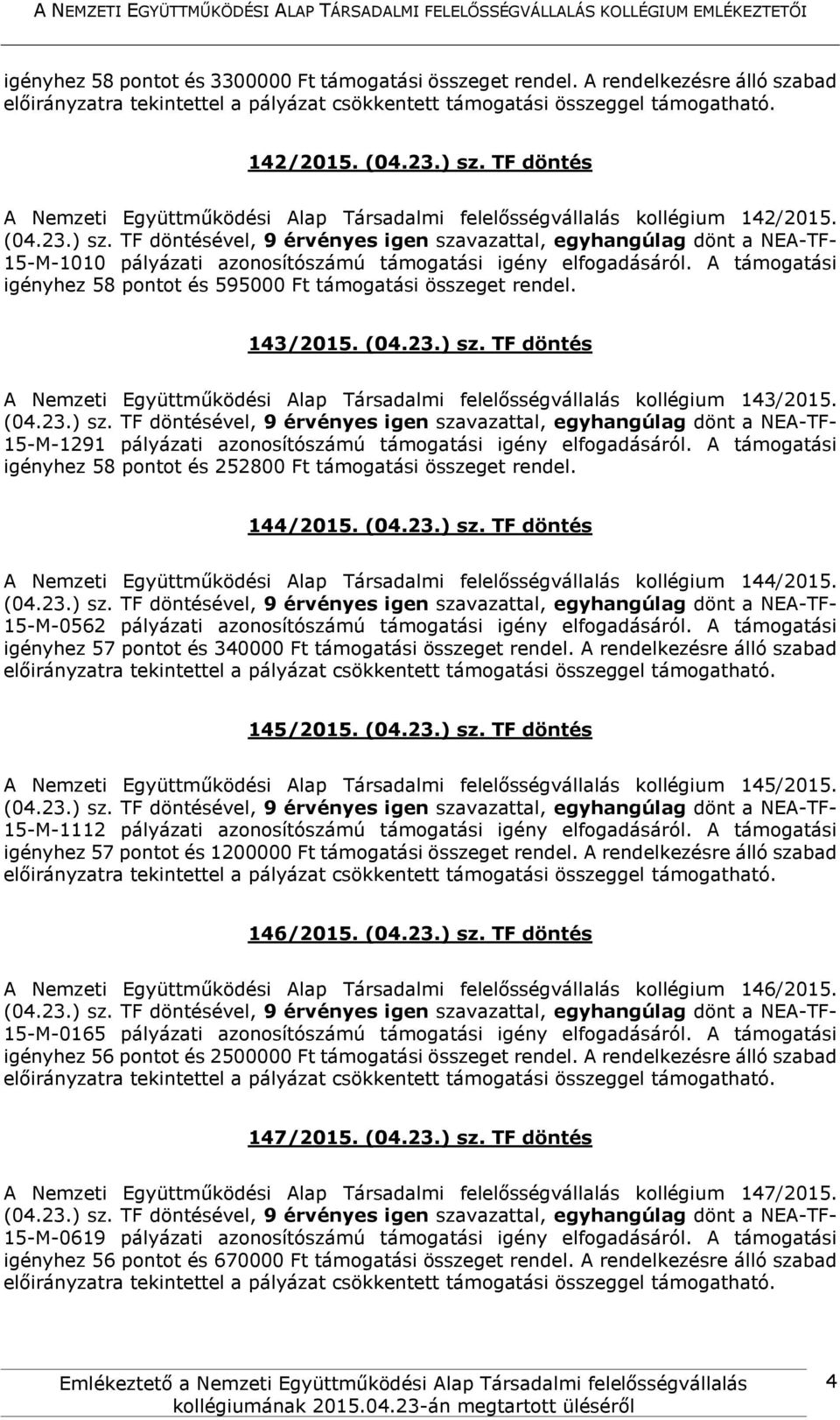 A támogatási igényhez 58 pontot és 595000 Ft támogatási összeget rendel. 143/2015. (04.23.) sz. TF döntés A Nemzeti Együttműködési Alap Társadalmi felelősségvállalás kollégium 143/2015.