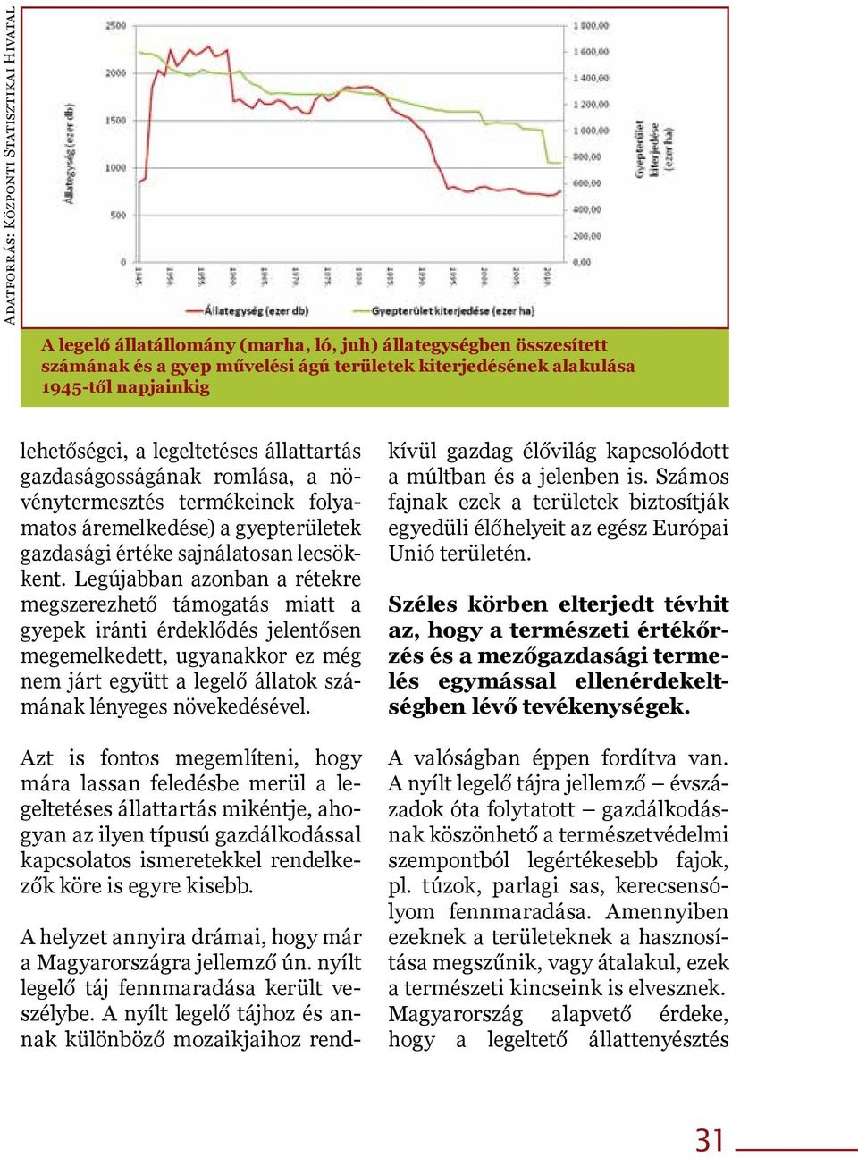 Legújabban azonban a rétekre megszerezhető támogatás miatt a gyepek iránti érdeklődés jelentősen megemelkedett, ugyanakkor ez még nem járt együtt a legelő állatok számának lényeges növekedésével.