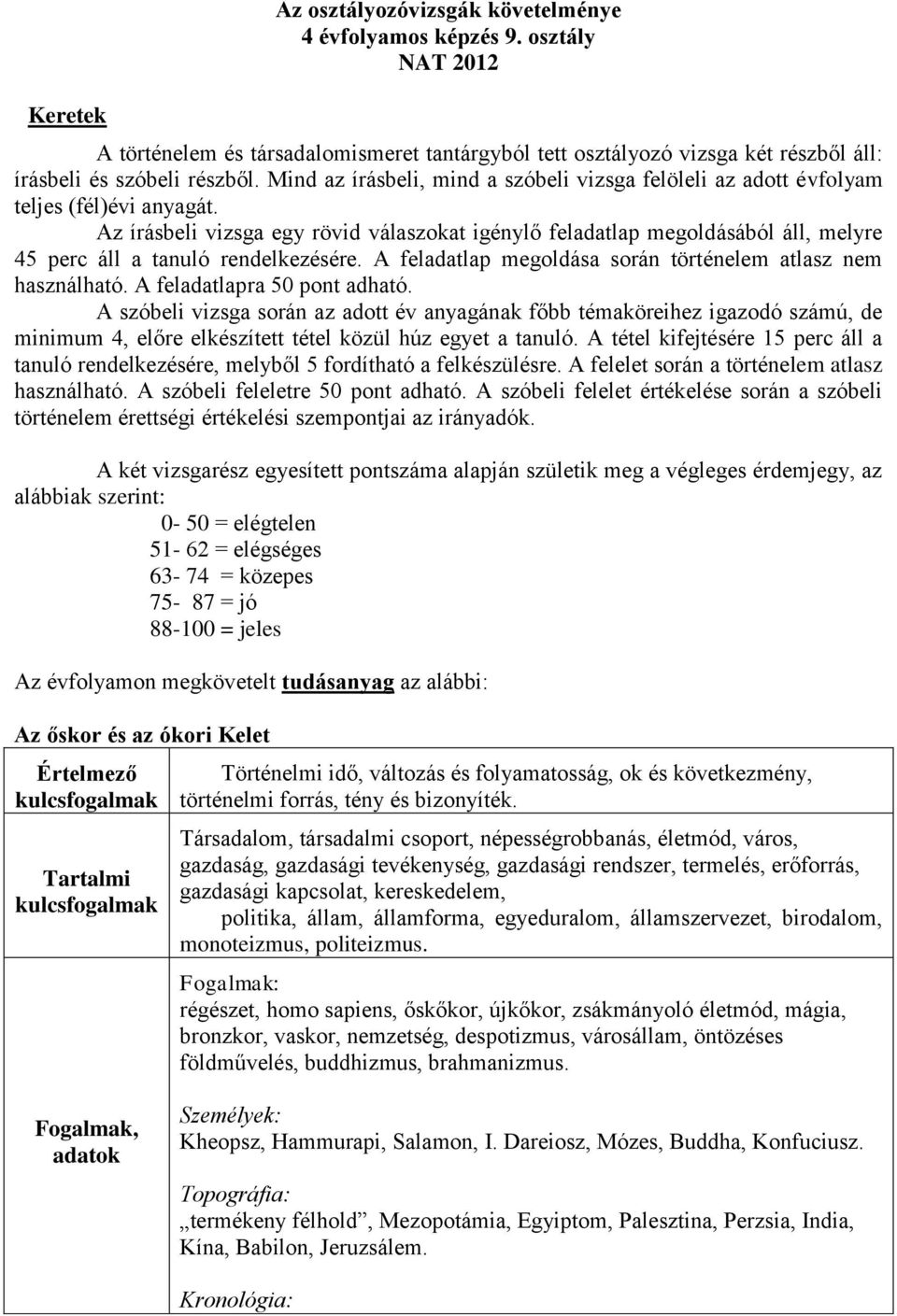 Az írásbeli vizsga egy rövid válaszokat igénylő feladatlap megoldásából áll, melyre 45 perc áll a tanuló rendelkezésére. A feladatlap megoldása során történelem atlasz nem használható.