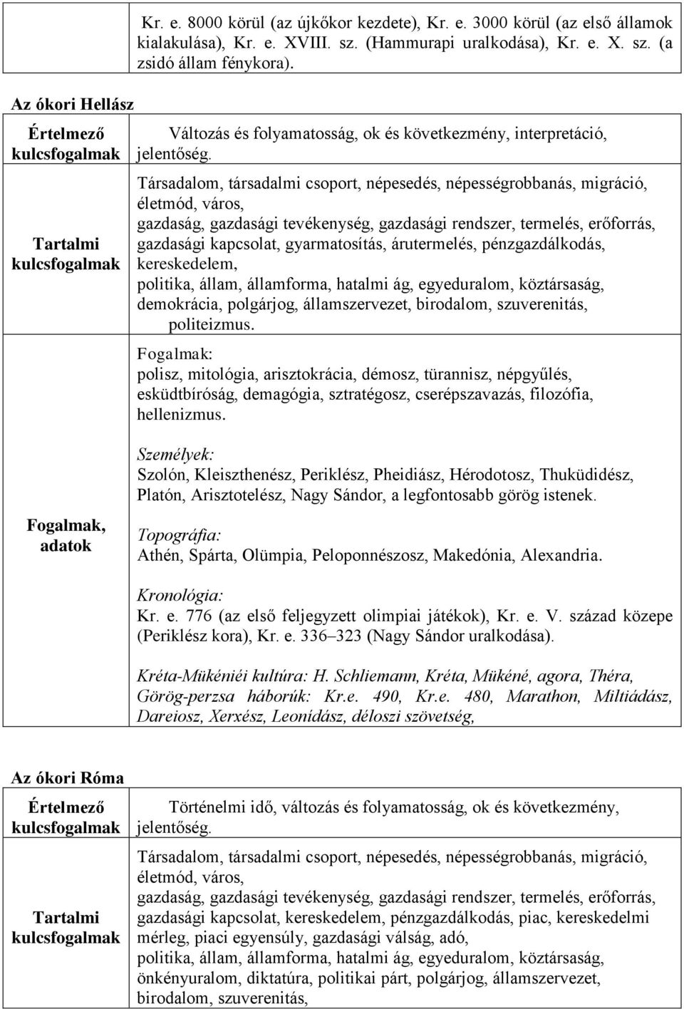 Társadalom, társadalmi csoport, népesedés, népességrobbanás, migráció, életmód, város, gazdaság, gazdasági tevékenység, gazdasági rendszer, termelés, erőforrás, gazdasági kapcsolat, gyarmatosítás,