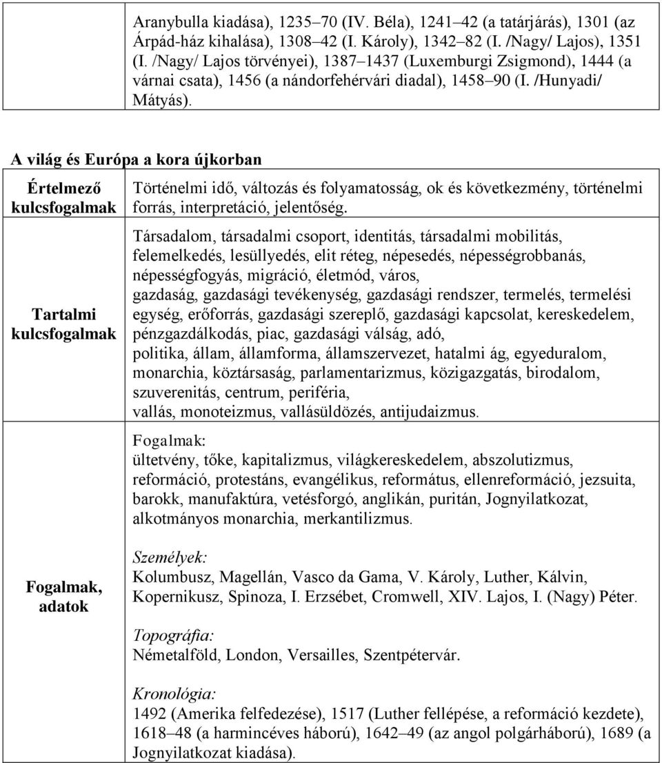 A világ és Európa a kora újkorban Történelmi idő, változás és folyamatosság, ok és következmény, történelmi forrás, interpretáció, jelentőség.