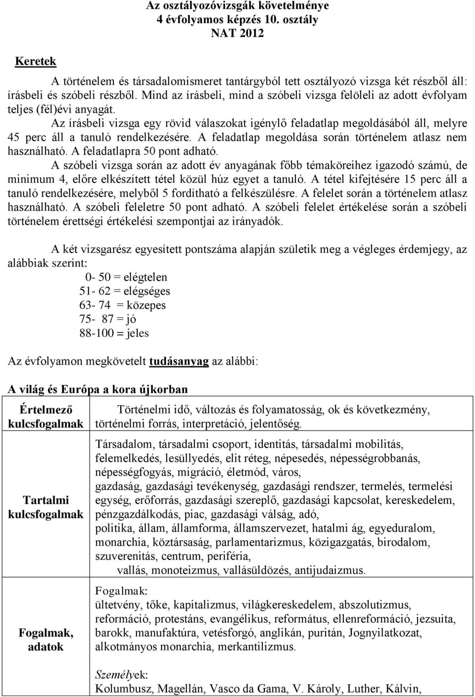 Az írásbeli vizsga egy rövid válaszokat igénylő feladatlap megoldásából áll, melyre 45 perc áll a tanuló rendelkezésére. A feladatlap megoldása során történelem atlasz nem használható.