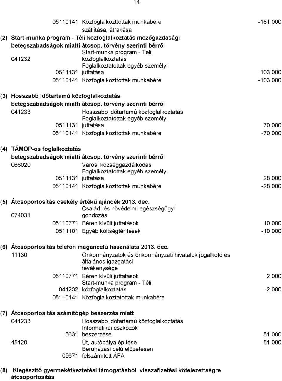 időtartamú közfoglalkoztatás betegszabadságok miatti átcsop.