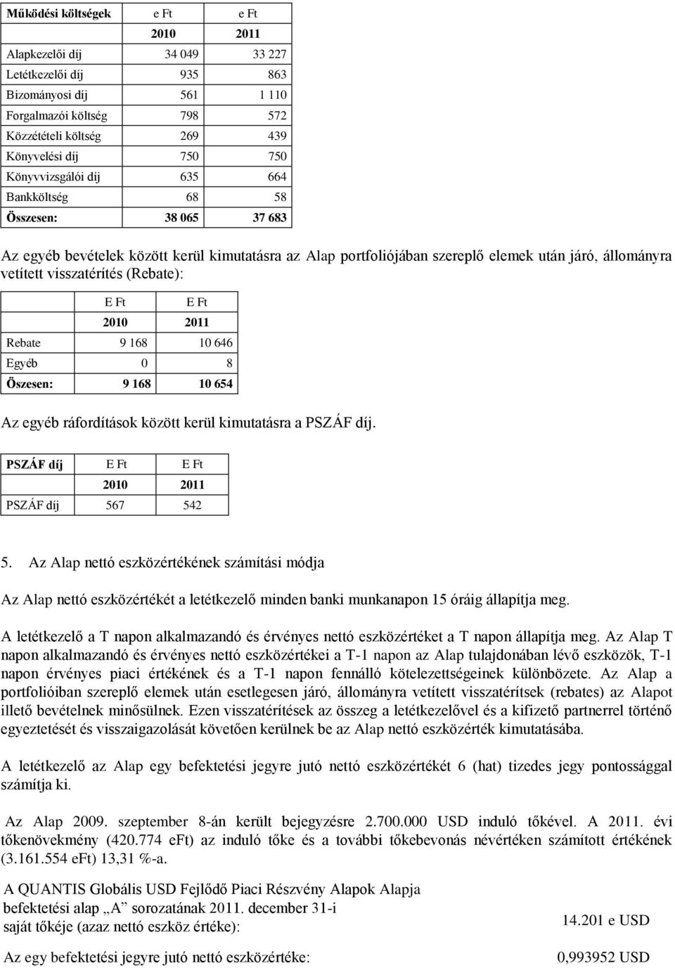 (Rebate): E Ft E Ft 2010 2011 Rebate 9 168 10 646 Egyéb 0 8 Öszesen: 9 168 10 654 Az egyéb ráfordítások között kerül kimutatásra a PSZÁF díj. PSZÁF díj E Ft E Ft 2010 2011 PSZÁF díj 567 542 5.