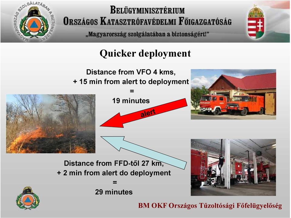 from FFD-től 27 km, + 2 min from alert do