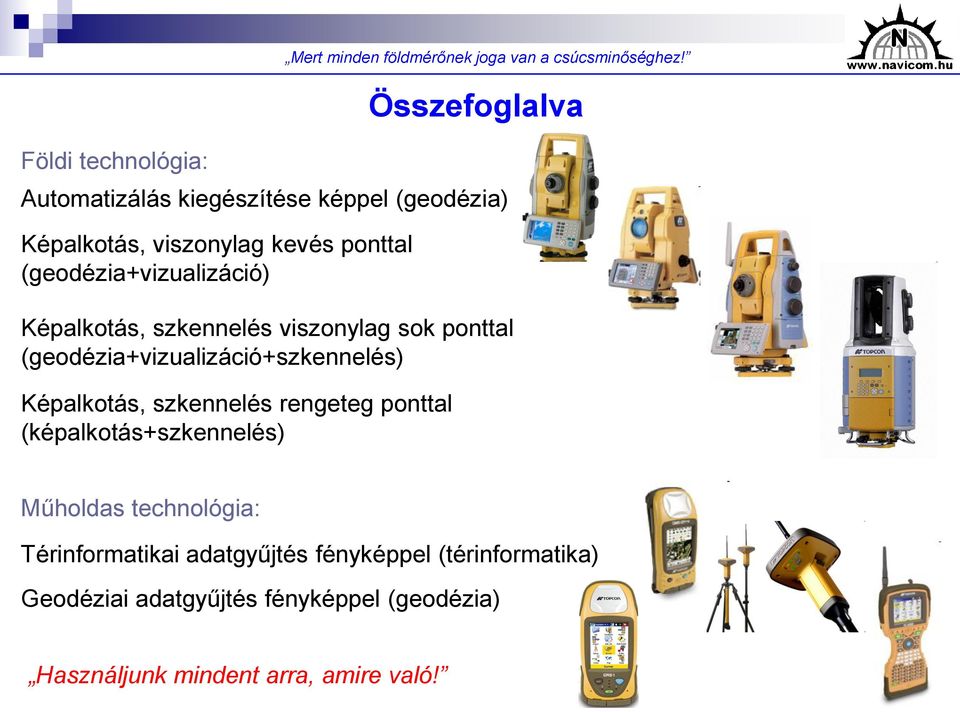 Képalkotás, szkennelés viszonylag sok ponttal (geodézia+vizualizáció+szkennelés) Képalkotás, szkennelés rengeteg ponttal