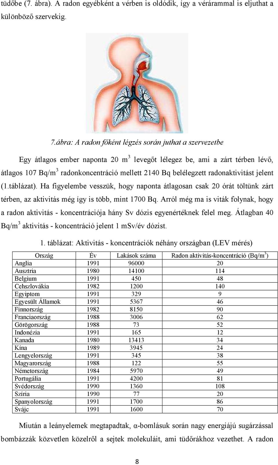 radonaktivitást jelent (1.táblázat). Ha figyelembe vesszük, hogy naponta átlagosan csak 20 órát töltünk zárt térben, az aktivitás még így is több, mint 1700 Bq.