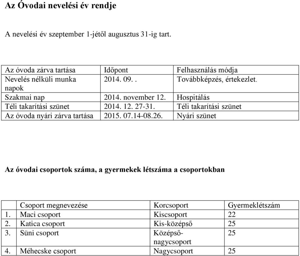 Hospitálás Téli takarítási szünet 2014. 12. 27-31. Téli takarítási szünet Az óvoda nyári zárva tartása 2015. 07.14-08.26.