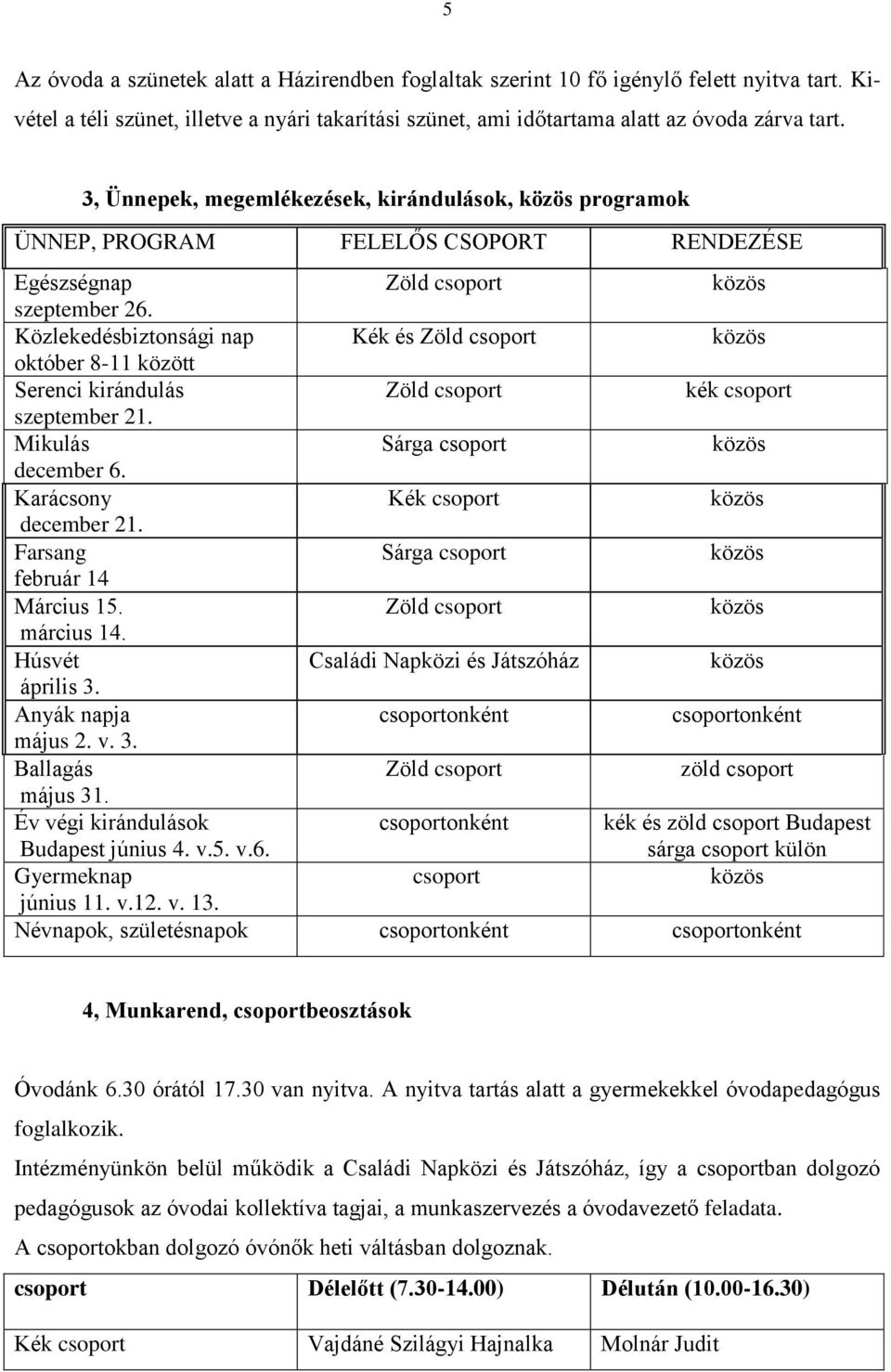Közlekedésbiztonsági nap Kék és Zöld csoport október 8-11 között Serenci kirándulás Zöld csoport kék csoport szeptember 21. Mikulás Sárga csoport december 6. Karácsony Kék csoport december 21.