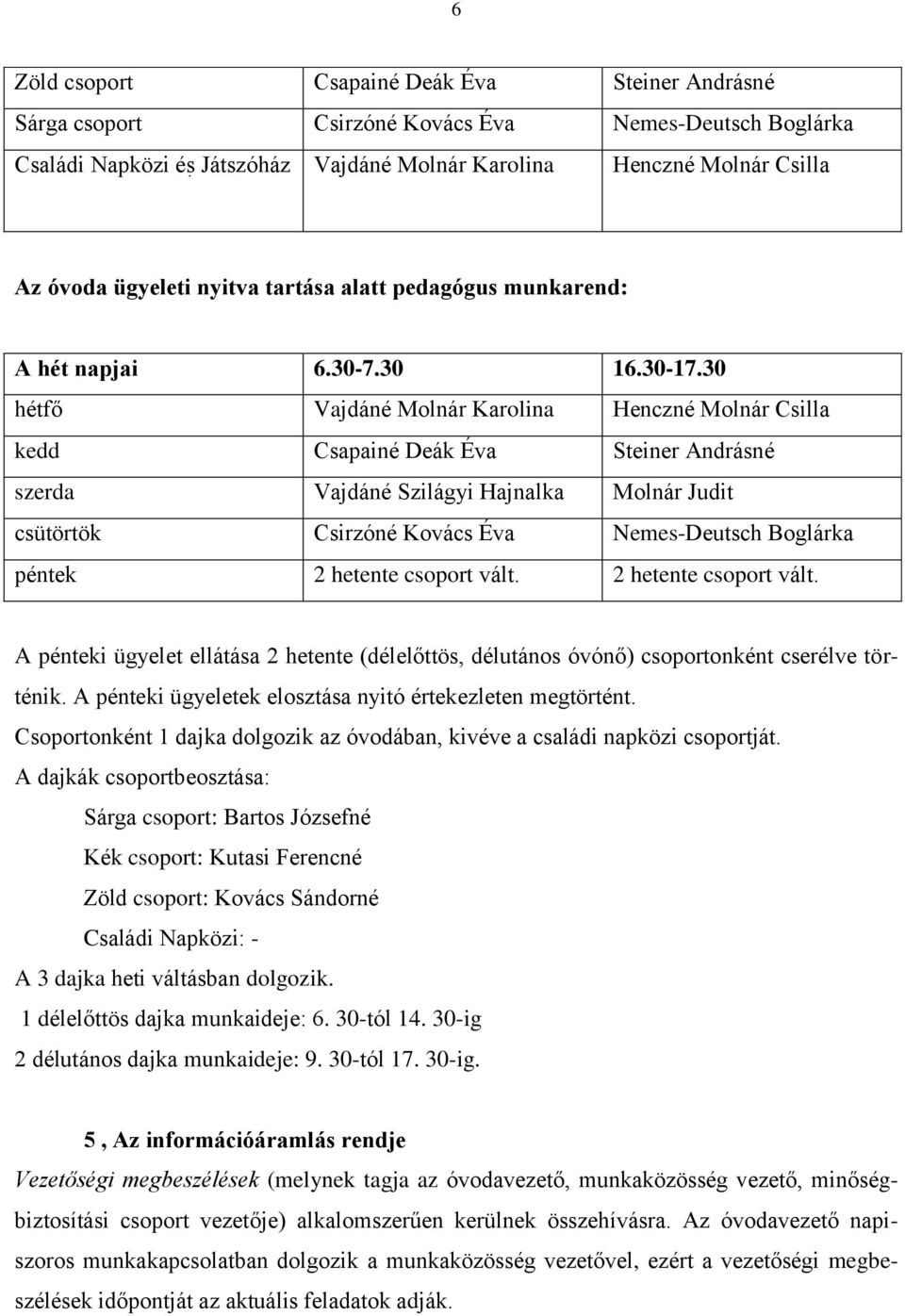 30 hétfő Vajdáné Molnár Karolina Henczné Molnár Csilla kedd Csapainé Deák Éva Steiner Andrásné szerda Vajdáné Szilágyi Hajnalka Molnár Judit csütörtök Csirzóné Kovács Éva Nemes-Deutsch Boglárka