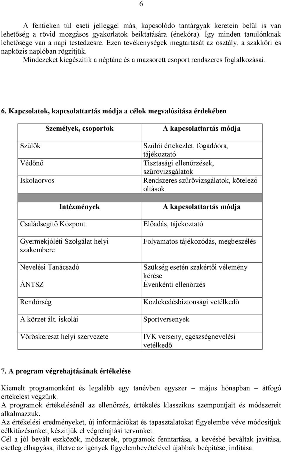 Mindezeket kiegészítik a néptánc és a mazsorett csoport rendszeres foglalkozásai. 6.