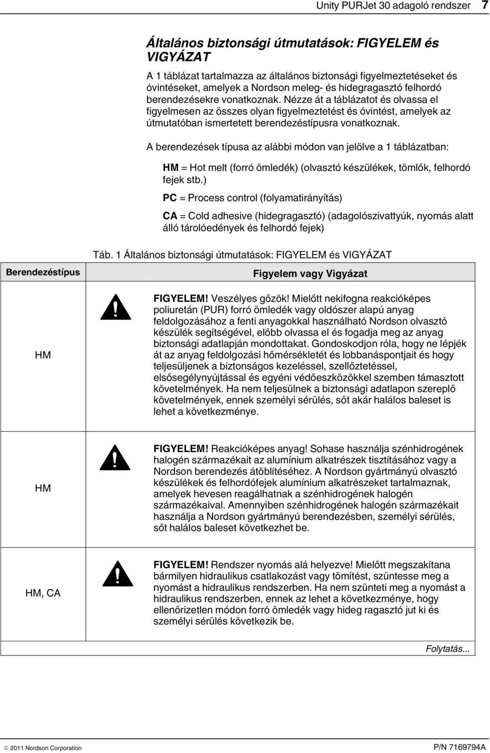 Nézze át a táblázatot és olvassa el figyelmesen az összes olyan figyelmeztetést és óvintést, amelyek az útmutatóban ismertetett berendezéstípusra vonatkoznak.