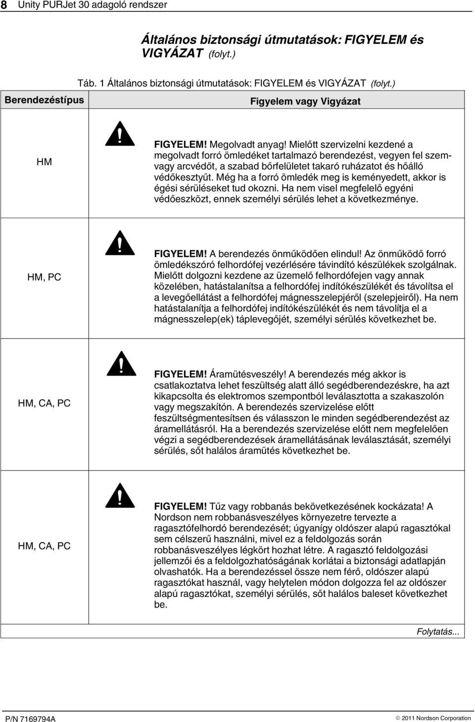 Mielőtt szervizelni kezdené a megolvadt forró ömledéket tartalmazó berendezést, vegyen fel szemvagy arcvédőt, a szabad bőrfelületet takaró ruházatot és hőálló védőkesztyűt.