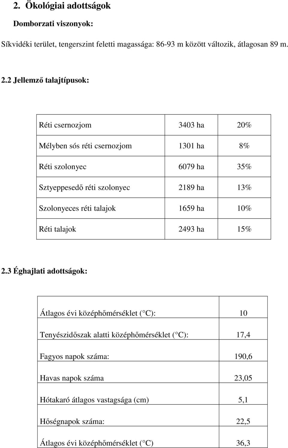 13% Szolonyeces réti talajok 1659 ha 10% Réti talajok 2493 ha 15% 2.