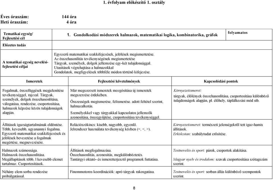 Az összehasonlítás tevékenységének megismertetése Tárgyak, személyek, dolgok jellemzése egy-két tulajdonsággal.