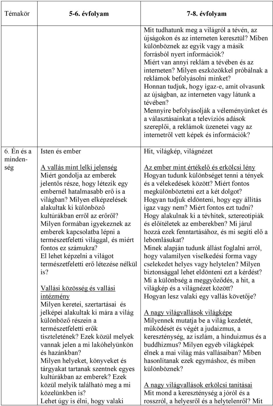 Honnan tudjuk, hogy igaz-e, amit olvasunk az újságban, az interneten vagy látunk a tévében?