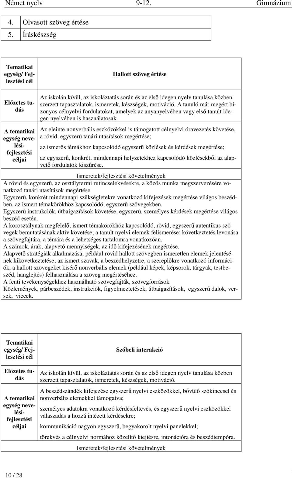 A tanuló már megért bizonyos nyelvi fordulatokat, amelyek az anyanyelvében vagy első tanult idegen nyelvében is használatosak.