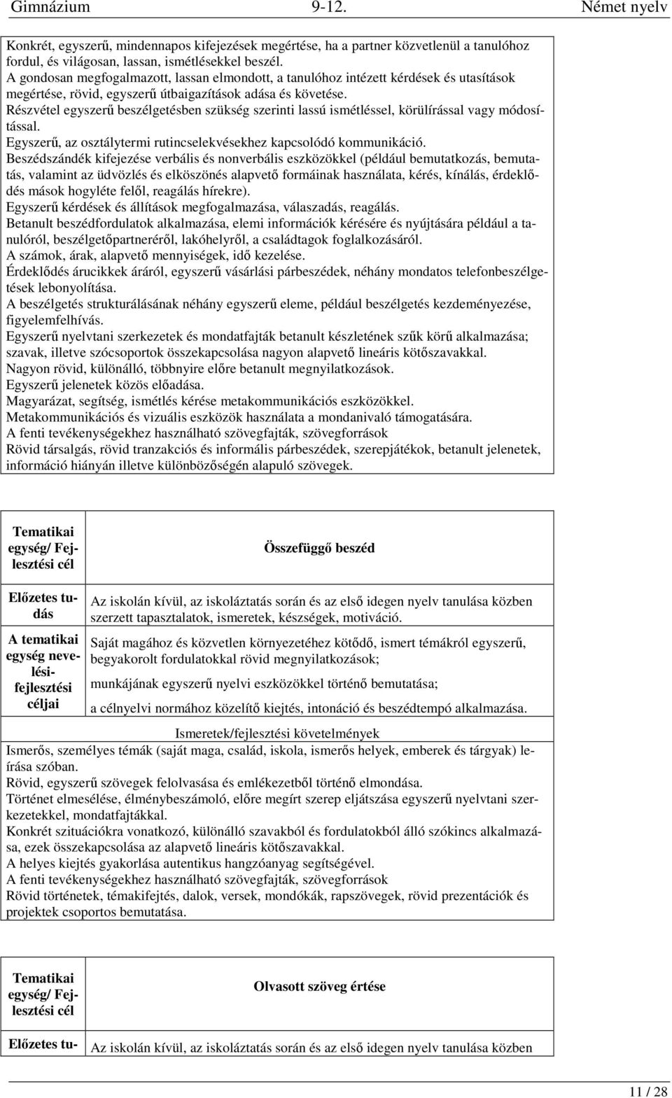 Részvétel egyszerű beszélgetésben szükség szerinti lassú ismétléssel, körülírással vagy módosítással. Egyszerű, az osztálytermi rutincselekvésekhez kapcsolódó kommunikáció.