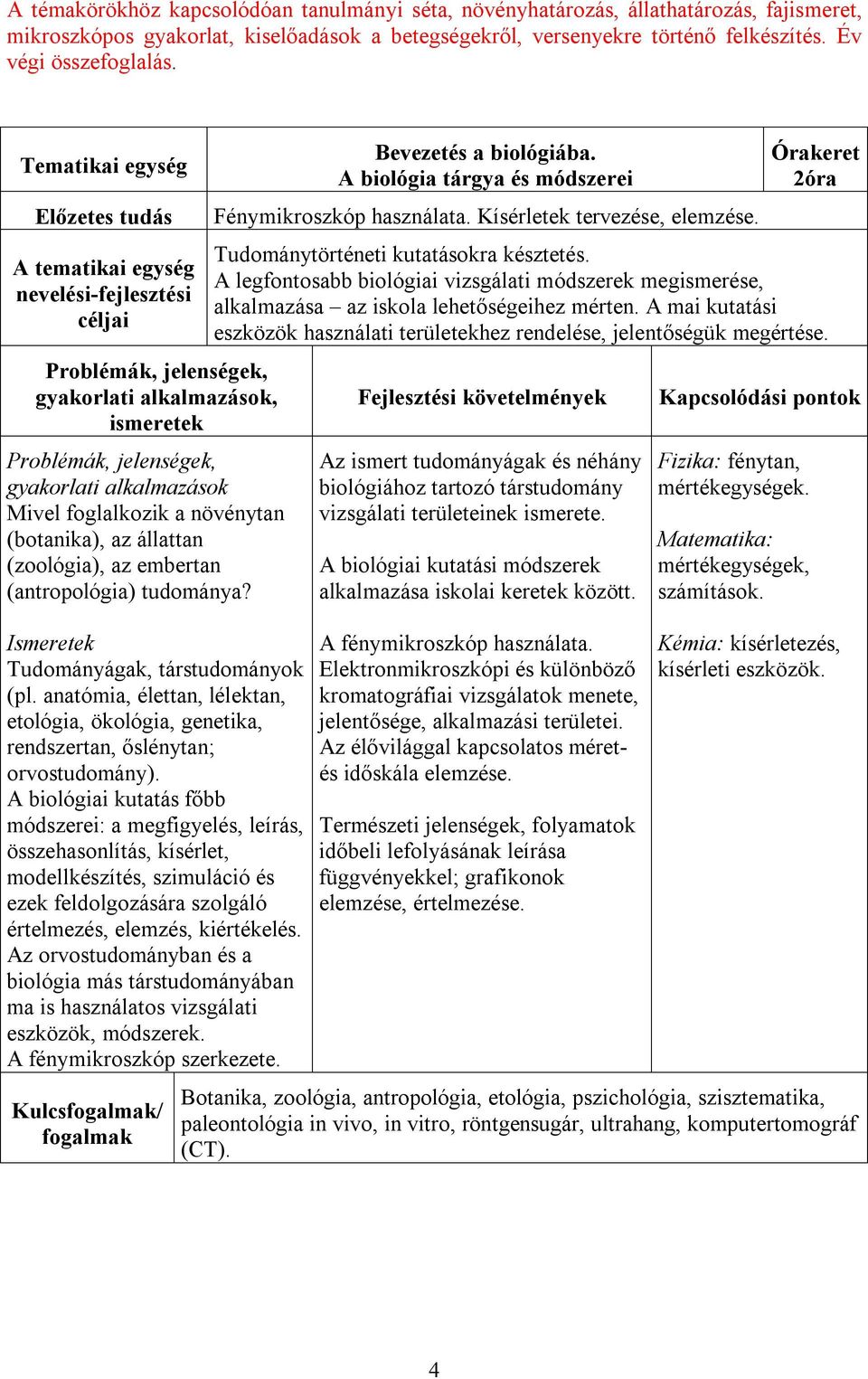 anatómia, élettan, lélektan, etológia, ökológia, genetika, rendszertan, őslénytan; orvostudomány).