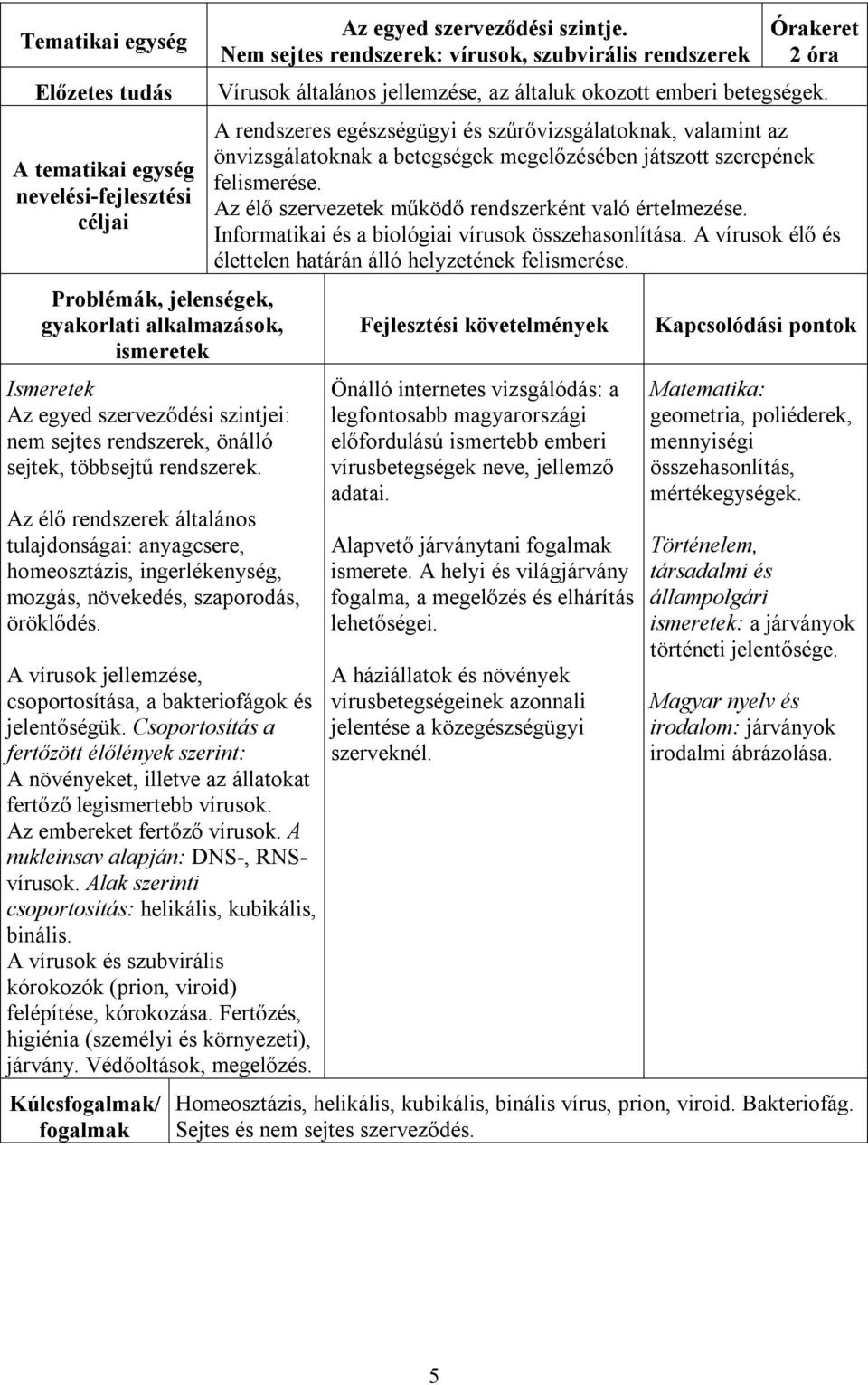 Csoportosítás a fertőzött élőlények szerint: A növényeket, illetve az állatokat fertőző legismertebb vírusok. Az embereket fertőző vírusok. A nukleinsav alapján: DNS-, RNSvírusok.