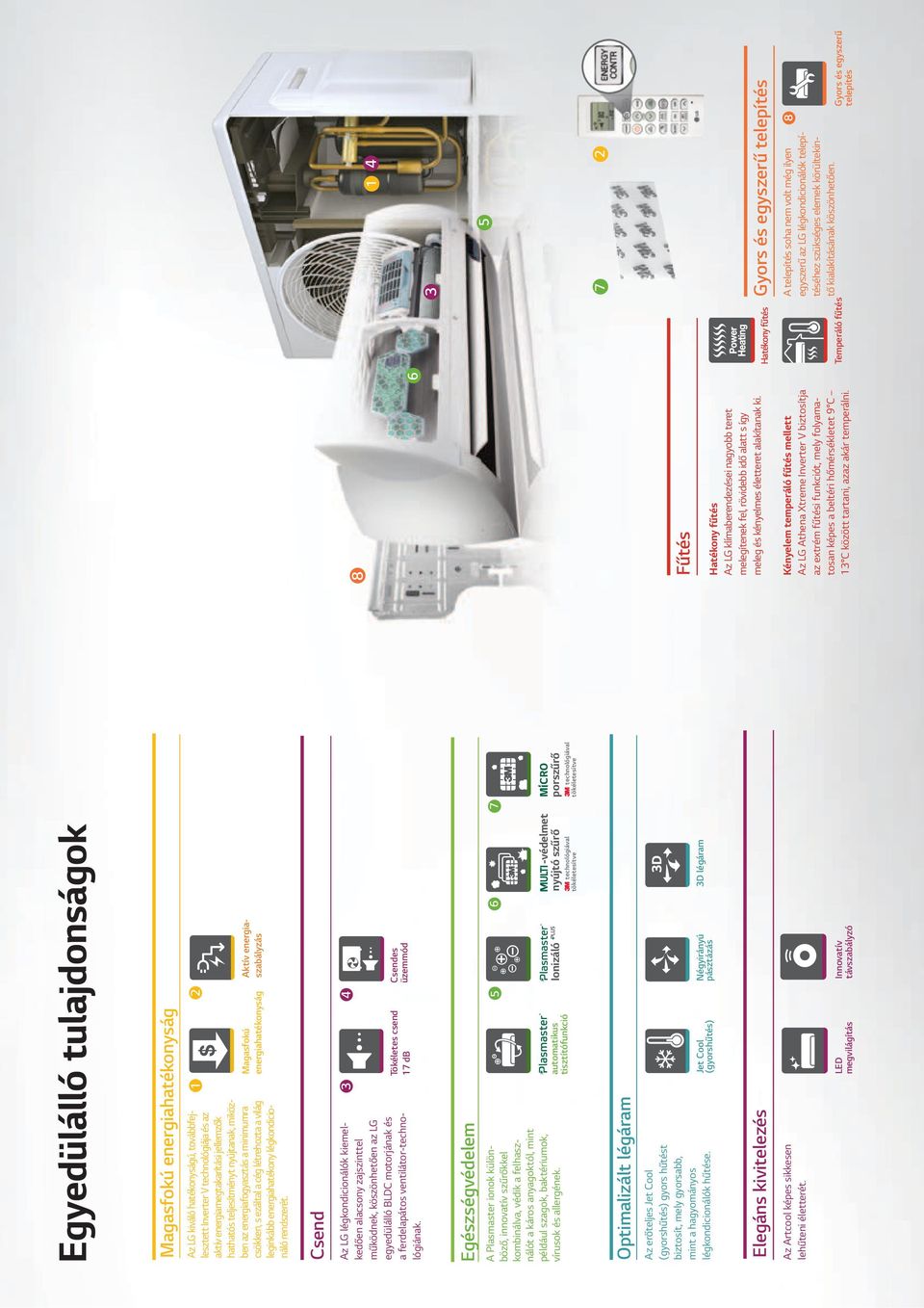 1 Magasfokú energiahatékonyság 2 Aktív energiaszabályzás Csend Az LG légkondicionálók kiemelkedően alacsony zajszinttel működnek, köszönhetően az LG egyedülálló BLDC motorjának és a ferdelapátos