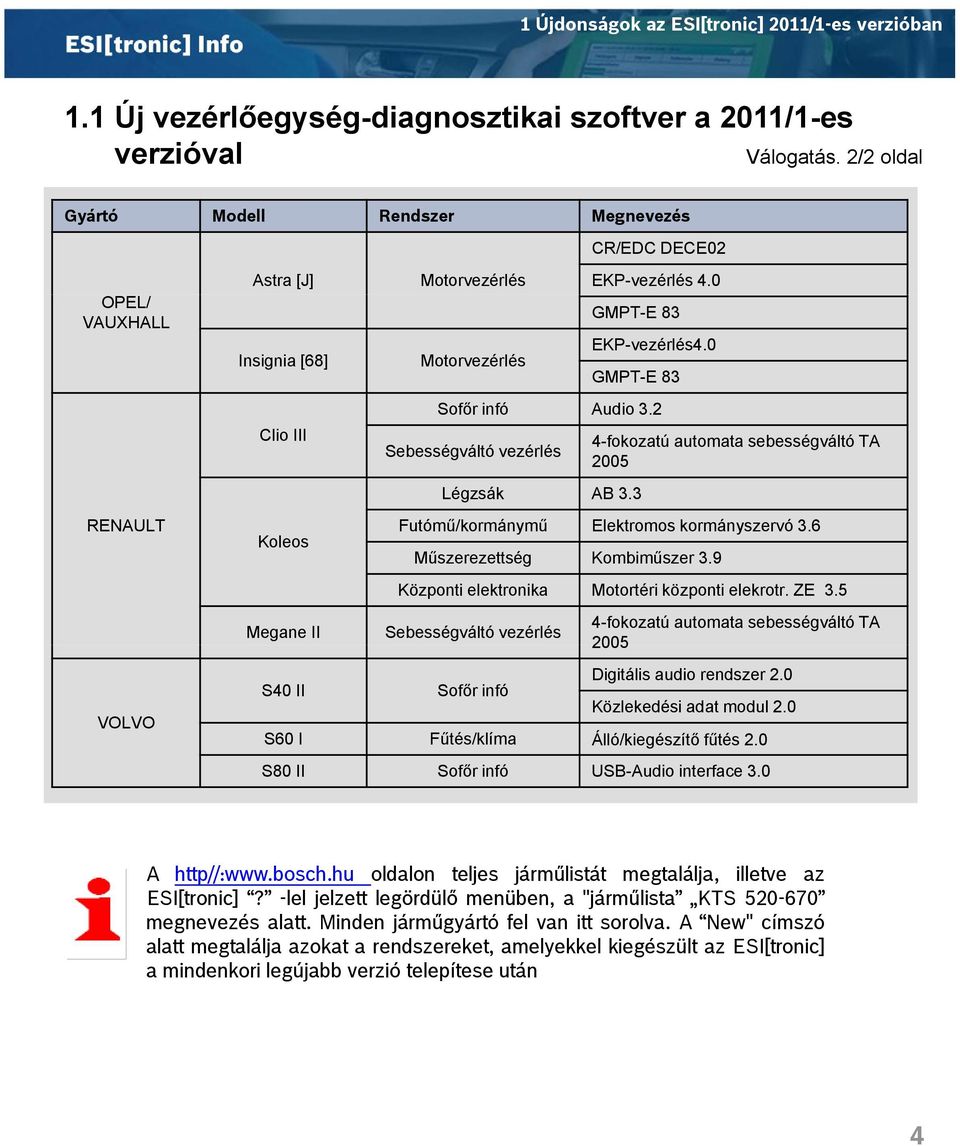 ESI[tronic] hírlevél 2011/1 január - PDF Ingyenes letöltés