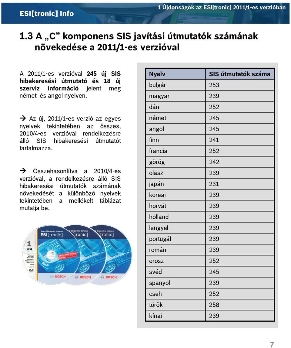 Az új, 2011/1-es verzió az egyes nyelvek tekintetében az összes, 2010/4-es verzióval rendelkezésre álló SIS hibakeresési útmutatót tartalmazza.