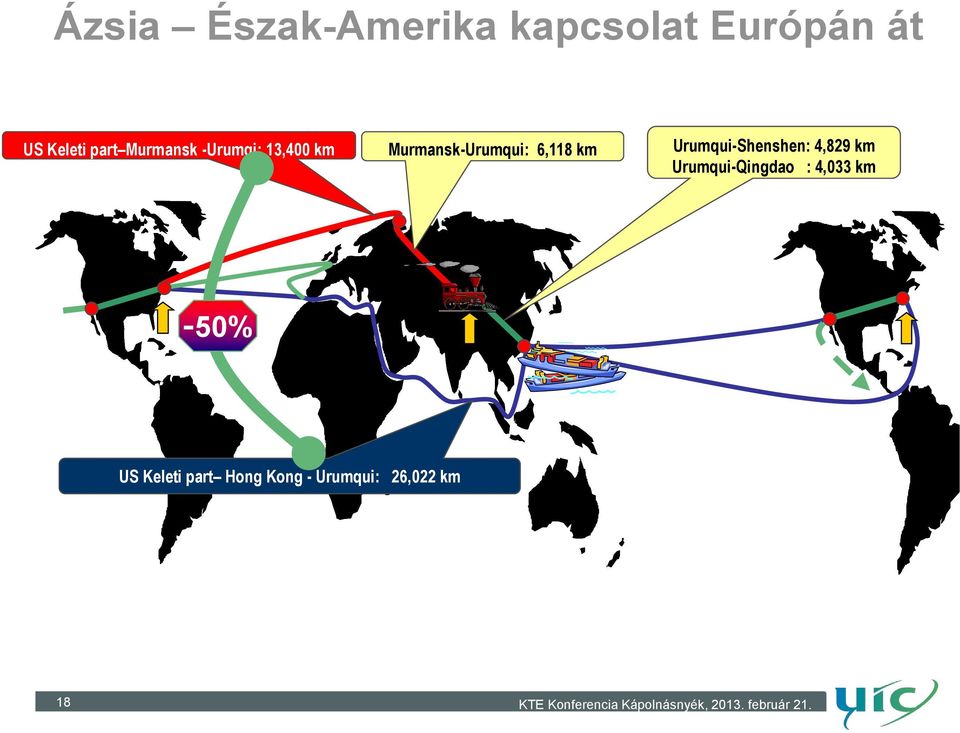 -Urumqi: 13,400 km Murmansk-Urumqui: 6,118 km Urumqui-Shenshen: 4,829
