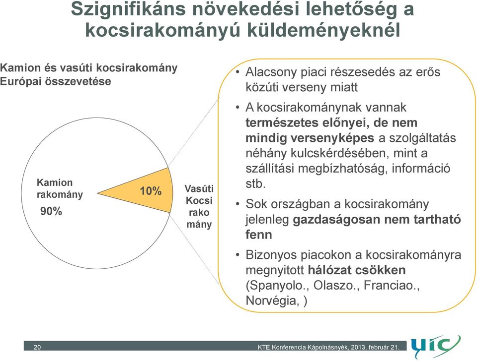 szolgáltatás néhány kulcskérdésében, mint a szállítási megbízhatóság, információ stb.