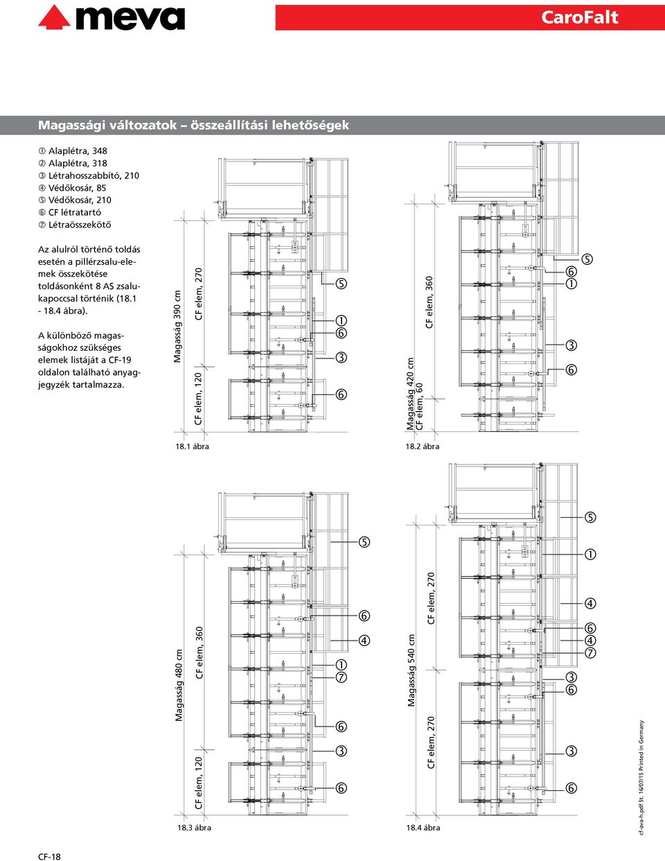 A különböző magasságokhoz szükséges elemek listáját a CF-19 oldalon található anyagjegyzék tartalmazza.