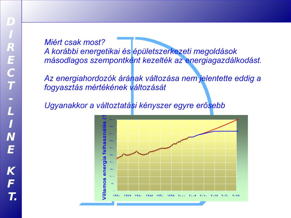 energiagazdálkodást.