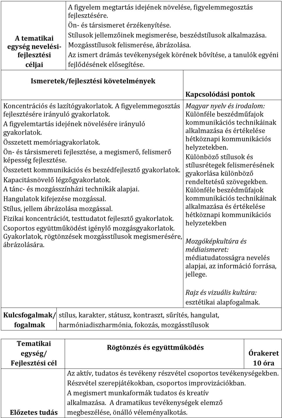 A figyelemmegosztás fejlesztésére irányuló gyakorlatok. A figyelemtartás idejének növelésére irányuló gyakorlatok. Összetett memóriagyakorlatok.