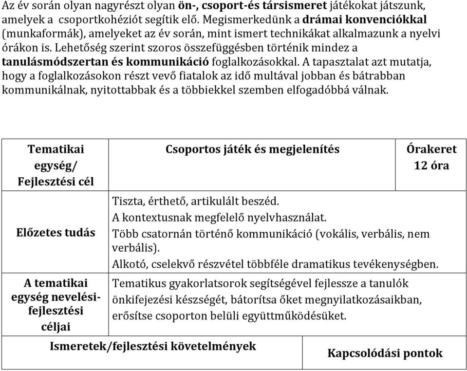 Lehetőség szerint szoros összefüggésben történik mindez a tanulásmódszertan és kommunikáció foglalkozásokkal.