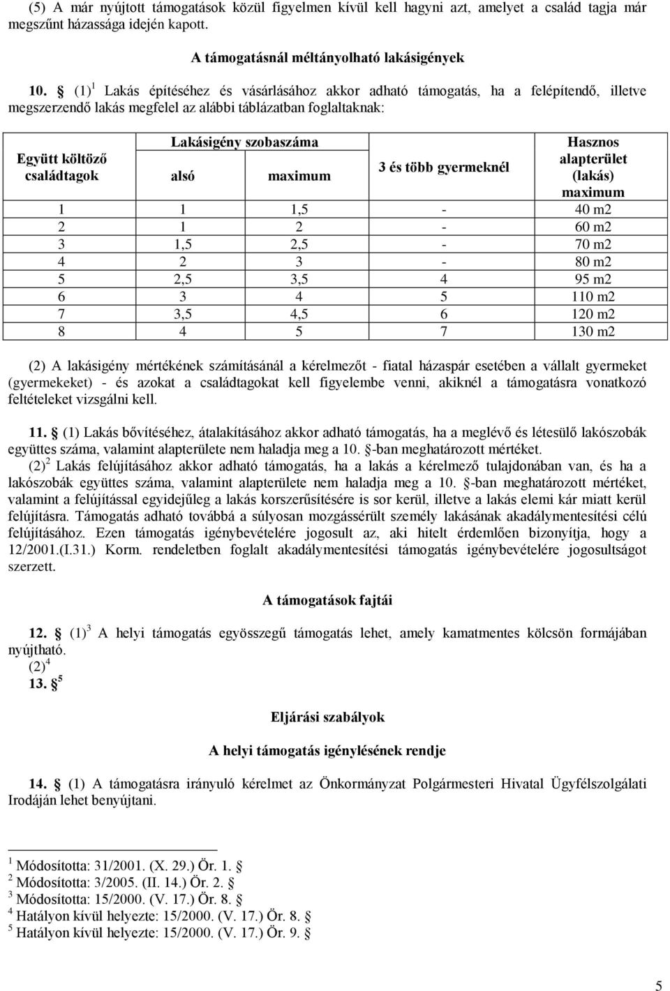 szobaszáma alsó maximum 3 és több gyermeknél Hasznos alapterület (lakás) maximum 1 1 1,5-40 m2 2 1 2-60 m2 3 1,5 2,5-70 m2 4 2 3-80 m2 5 2,5 3,5 4 95 m2 6 3 4 5 110 m2 7 3,5 4,5 6 120 m2 8 4 5 7 130
