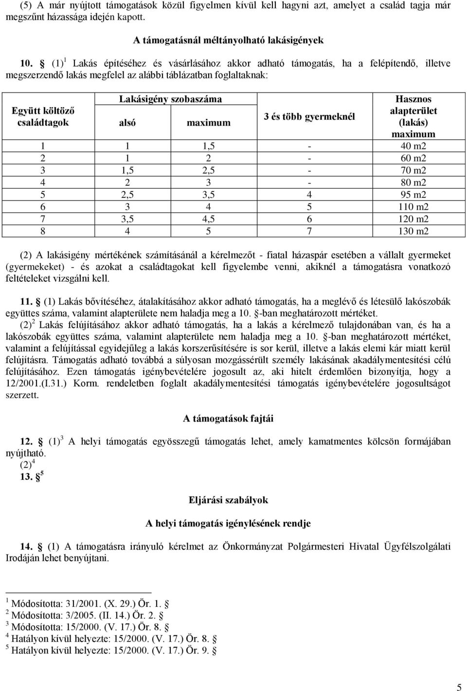 szobaszáma alsó maximum 3 és több gyermeknél Hasznos alapterület (lakás) maximum 1 1 1,5-40 m2 2 1 2-60 m2 3 1,5 2,5-70 m2 4 2 3-80 m2 5 2,5 3,5 4 95 m2 6 3 4 5 110 m2 7 3,5 4,5 6 120 m2 8 4 5 7 130