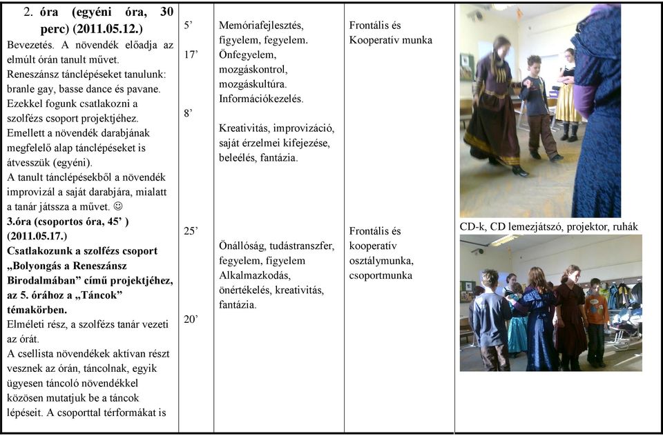 A tanult tánclépésekből a növendék improvizál a saját darabjára, mialatt a tanár játssza a művet. 3.óra (csoportos óra, 45 ) (2011.05.17.