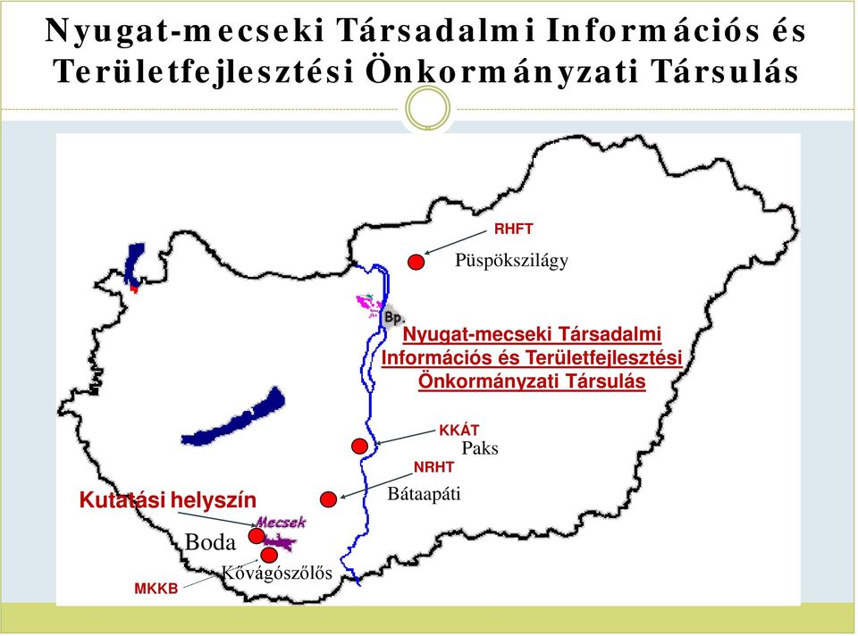 Társulás Kutatási helyszín MKKB Boda Kővágószőlős NRHT KKÁT