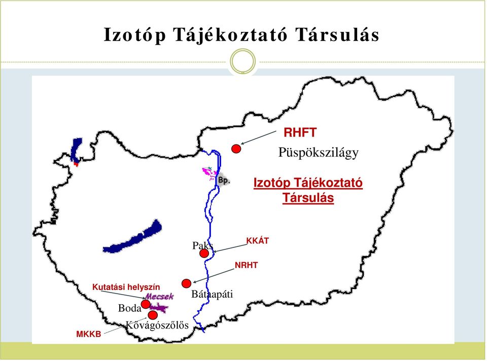 Társulás Paks KKÁT NRHT MKKB